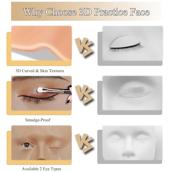 Makeup Practice Mannequin with 3D Reusable Face for Makeup Artists and Beginners