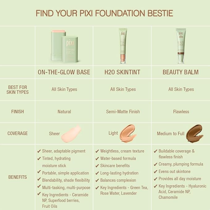 Pixi Beauty On-the-Glow Base| Tinted Moisturizer Foundation Stick | Nude: Light/medium, neutral shade| 0.6 oz / 19g