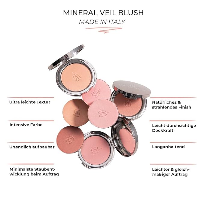 Ethereal Beauty - Mineral Veil Blush - Coral Desire - Semi Matt Finish, Ultra - Thin, Non - Powdery, Natural, Clean, Vegan 0.18 OZ.