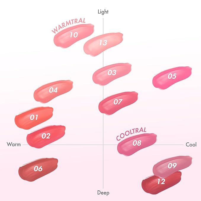 Amuse SEOUL Daisy Flower Dew Tint 01 LA VIE EN CORAL | 35% High-moisture Water Tint, Long-lasting, Vitamin E, Moisturizing, No Peel Off, Lip Treatment, Non Sticky, Korean Lip Tint for Dry Lips