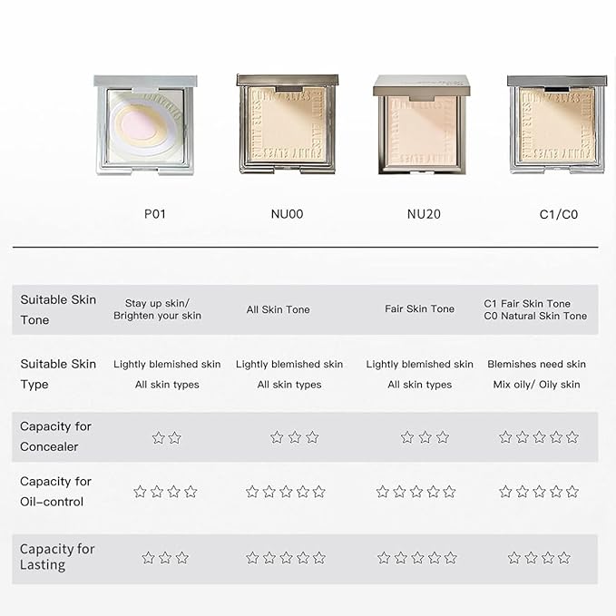 Funny Elves Pressed Powder Makeup Face Long Lasting Photosensitive Concealer Asian Skincare Cosmetics Smooth (NU00) 1 Count