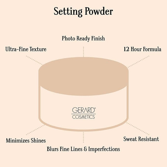 Slay the Bake Blurring Powder by Gerard Cosmetics (Translucent), Soft Matte Loose Setting Powder, Minimizes Fine Lines for Mature Skin, Talc Free, Cruelty Free, Vegan (0.65 oz)