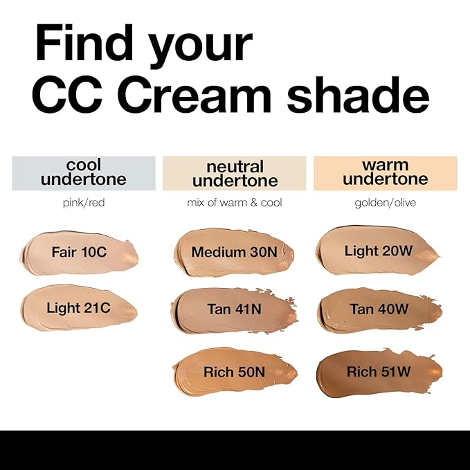 Palladio Full-Coverage Color Correction CC Cream, Oil-Free with Peptides & Vitamin C, Best for Correcting Redness and Uneven Skin Tone, Buildable Foundation Coverage (Rich 51W)