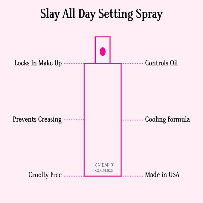 Gerard Cosmetics Slay All Day Makeup Setting Spray (Cucumber Scented), Matte Finish with Oil Control, Cruelty Free, Long Lasting Finishing Spray, 3.38oz (100ml)