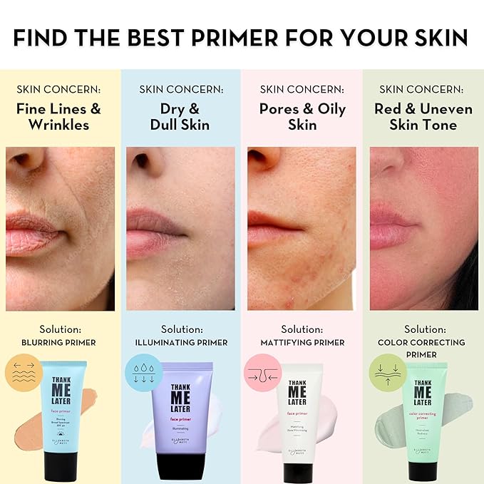 Elizabeth Mott Thank Me Later Long-Lasting Makeup Gripping Formula Face Primer (30g) & Elizabeth Mott Thank Me Later Face Serum (100ml)