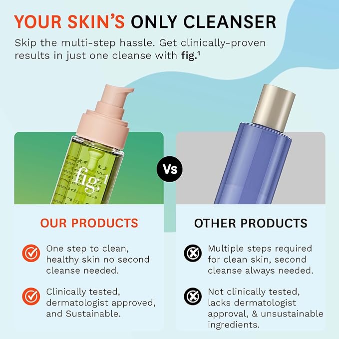Fig.1 Hydrating Oil Cleanser for Face – Micellar Makeup Remover with Grapeseed & Squalane, Deep Cleansing Oil-Based Formula, Non-Stripping & Refillable, 3.4 oz