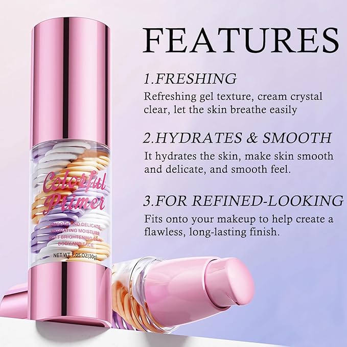 Hydrating Makeup Primer For Face, 3 In 1 Face Primer Transparent Makeup Base Isolation Cream, Long Lasting Smoothing Moisturizing Oil Free Natural Sheer Effect
