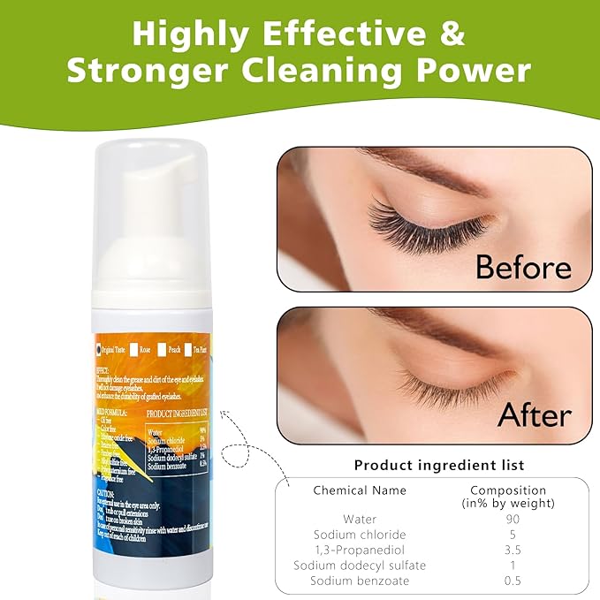 Buqikma Lash Shampoo 60ml - Lash Cleaning Kit Gentle Foam Eyelash Extension Cleanser USB Mini Lash Fan Rinse Bottle Mascara Brush Cleaning Brush Salon Lash Wash at Home Gift for Women Girls (Green)