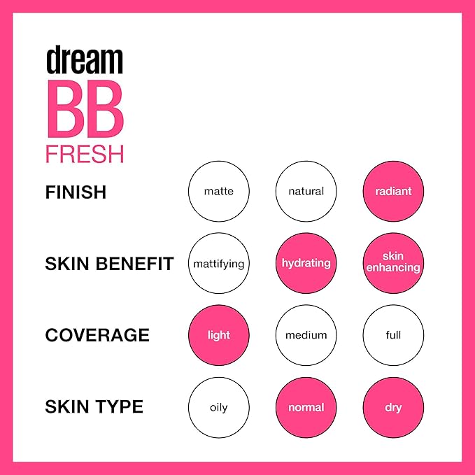 Maybelline Dream Fresh Skin Hydrating BB cream, 8-in-1 Skin Perfecting Beauty Balm with Broad Spectrum SPF 30, Sheer Tint Coverage, Oil-Free, Medium, 1 Fl Oz (Pack of 2)