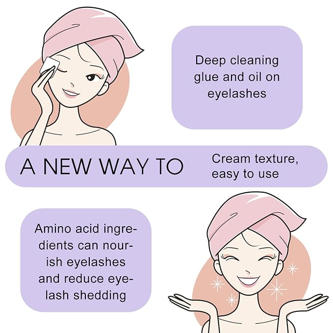 Wendy Eyelash Remover for Lash Extensions: Supply to Lash Artists, Wand, Effectively, Low Irritation, Clear, 5ml, Rose-flavored
