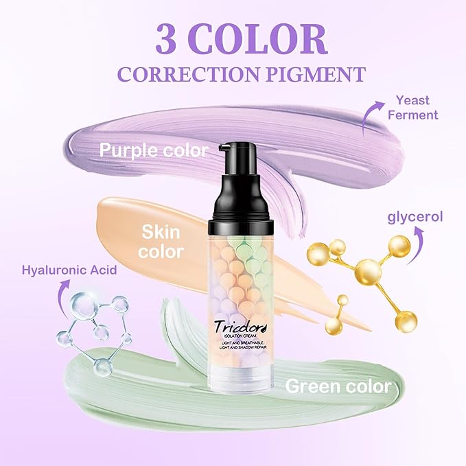 2PCS One Step Color Corrector,Moisturizing Primer for Face Before Makeup,Oil Control Primer Face Makeup,Skin Tone Correcting Makeup Primer Isolation Cream with 2 Makeup Sponges