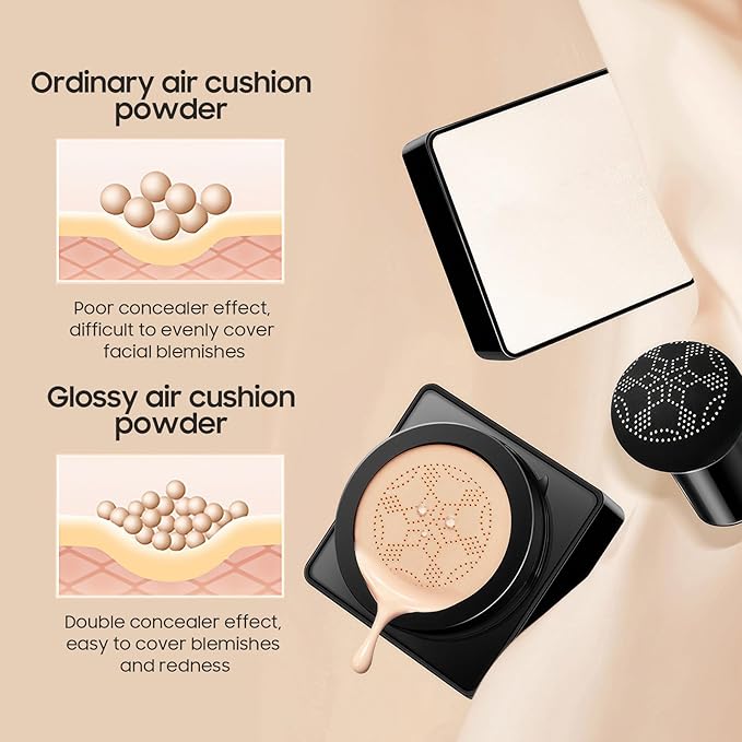 Mushroom Head Air Cushion CC Cream - Long-Lasting & Waterproof New Mushroom Head Screw Lid Concealer Makeup Base for All Skin Types, Create Natural Face Makeup (Nude)