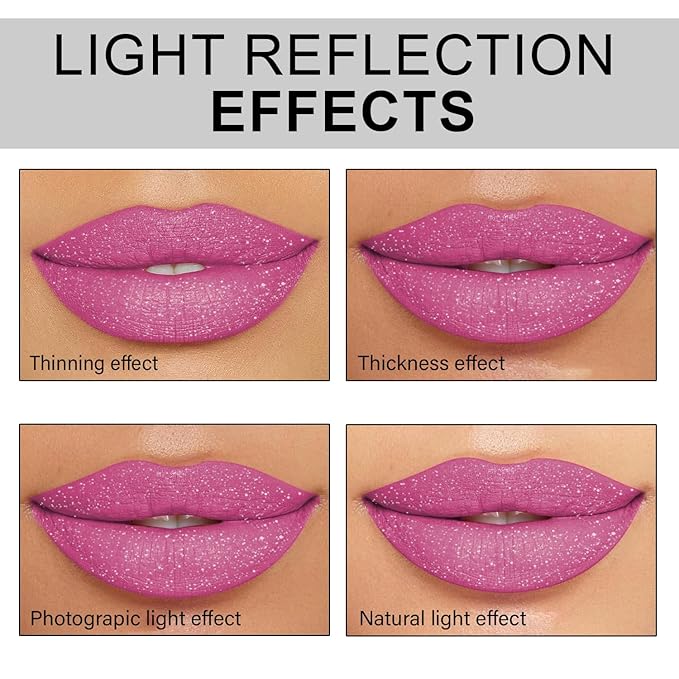 Shimmer Lip Gloss - Non-Sticky Girls Gloss - Long Lasting High Shine - 0.7 FL Oz Gloss for Girls & Women - Cruelty Free - (Suheris: S27)