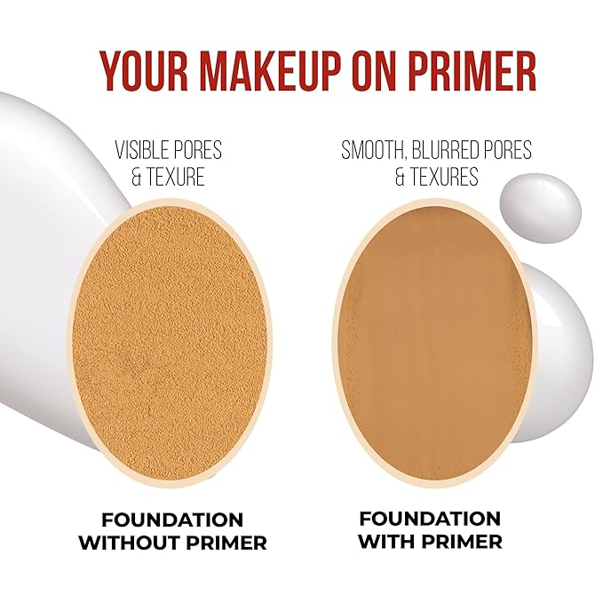 Hydrating + Poreless Face Primer | Smoothing Makeup Base for Flawless Skin | Mattifying Shine + Oil Control, Smooth Canvas for Long-Lasting Makeup 1fl. Oz.