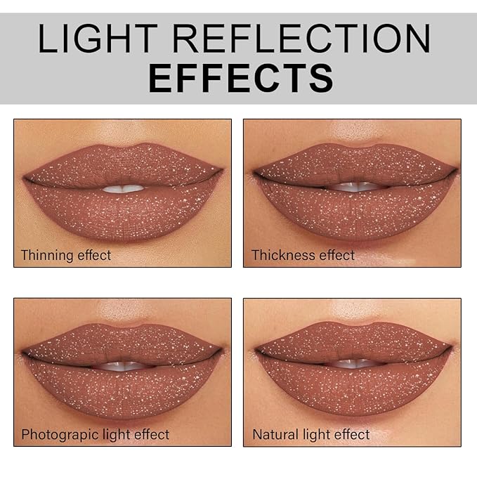 Shimmer Lip Gloss - Non-Sticky Girls Gloss - Long Lasting High Shine - 0.7 FL Oz Gloss for Girls & Women - Cruelty Free - (Love of My Life: S5)