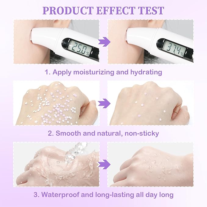 2PCS One Step Color Corrector,Moisturizing Primer for Face Before Makeup,Oil Control Primer Face Makeup,Skin Tone Correcting Makeup Primer Isolation Cream with 2 Makeup Sponges