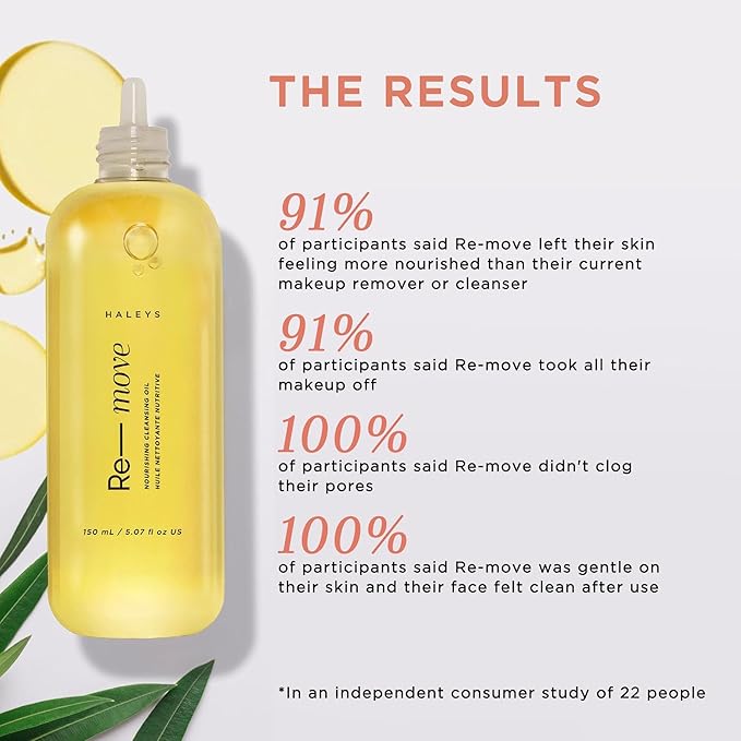 HALEYS Cleansing Oil, VEGAN KOREAN Formula, Removes Waterproof Makeup, Sunscreen, Impurities, Unclog pores, Gentle & Nourishing Makeup Removal with Olive Oil & Vitamin E - All Skin Types (Sensitive)