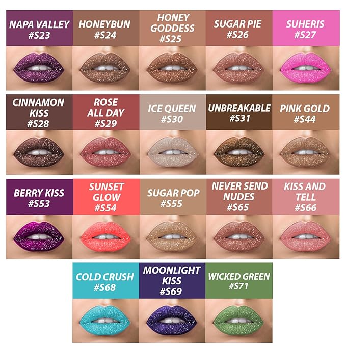 Shimmer Lip Gloss - Non-Sticky Girls Gloss - Long Lasting High Shine - 0.7 FL Oz Gloss for Girls & Women - Cruelty Free - (Wicked Green: S71)