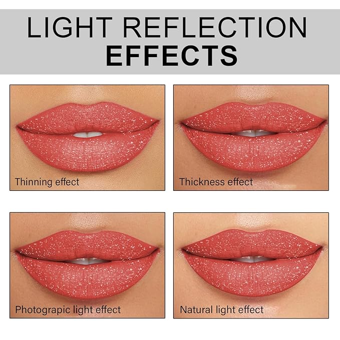 Shimmer Lip Gloss - Non-Sticky Girls Gloss - Long Lasting High Shine - 0.7 FL Oz Gloss for Girls & Women - Cruelty Free - (Tropical Burst: S17)