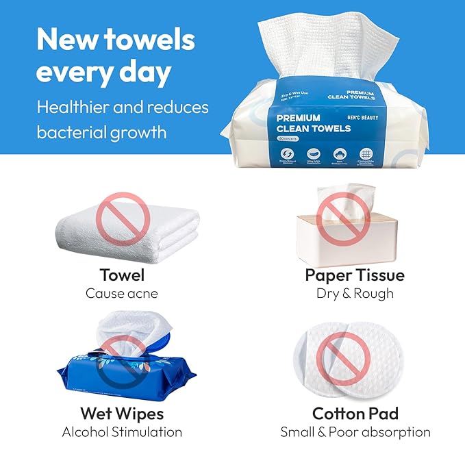 GEN'C BÉAUTY Premium Disposable Clean Towel | Biodegradable Fabric | Ultra Soft & Absorbent| EF Textured Face Towel| Makeup Removing Towel (60 count (Pack of 1))