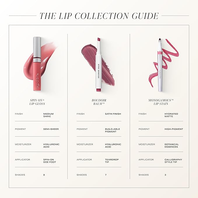 Woosh Beauty, Spin-On Lip Gloss, Hydrating Hyaluronic Acid & Shea Butter, No Fine Lines, Shine Finish, Vegan & Cruelty-Free