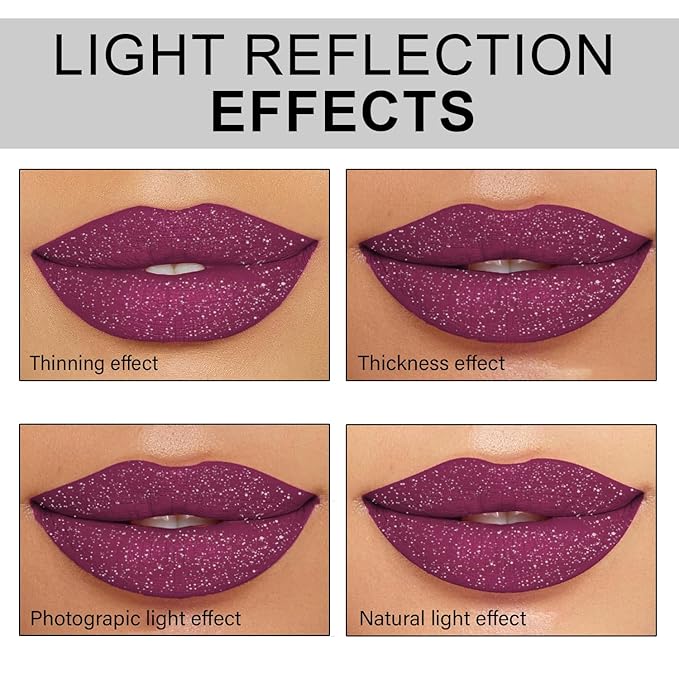 Shimmer Lip Gloss - Non-Sticky Girls Gloss - Long Lasting High Shine - 0.7 FL Oz Gloss for Girls & Women - Cruelty Free - (Berry Kiss: S53)
