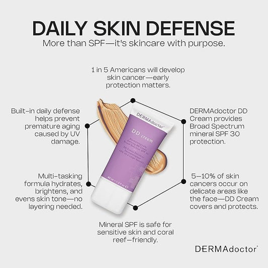 DERMAdoctor DD Cream Dermatologically Defining BB Cream Broad Spectrum SPF 30, 1.3 Fl Oz