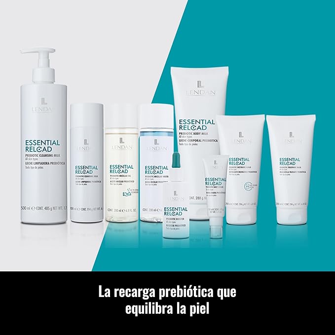 LENDAN - Micellar Water - Essential Reload Prebiotic - 200 ml - for All Skin Types - Alcohol and Paraben-Free Makeup Remover - Gentle Cleansing - with Prebiotic Ingredients