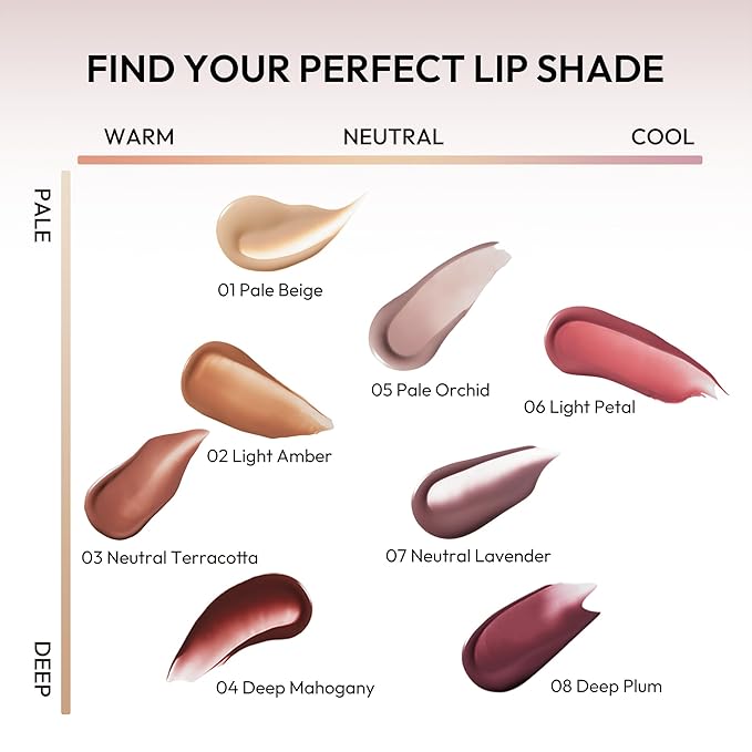 Wink Lip Shade Primer - All Day Top Coat, Smudge-Proof Base, Semi-Matte Long-Lasting Lip Primer (05 Pale Orchid)