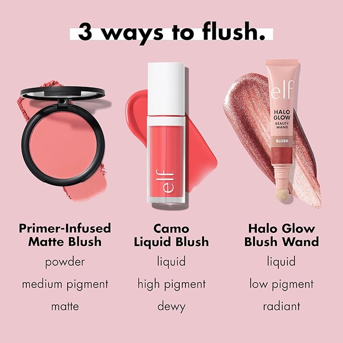 e.l.f. Primer-Infused Blush, Long-Wear, Matte, Bold, Lightweight, Blends Easily, Contours Cheeks, All-Day Wear, 0.35 Oz