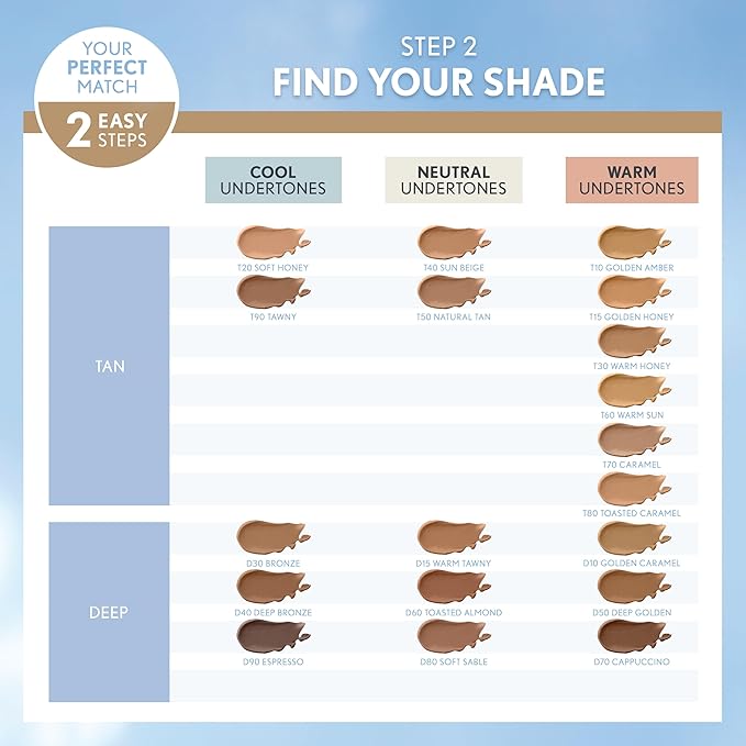 Covergirl Trublend Matte Made Liquid Foundation, D90 Espresso, 1.014 Fl Oz (Pack of 2)