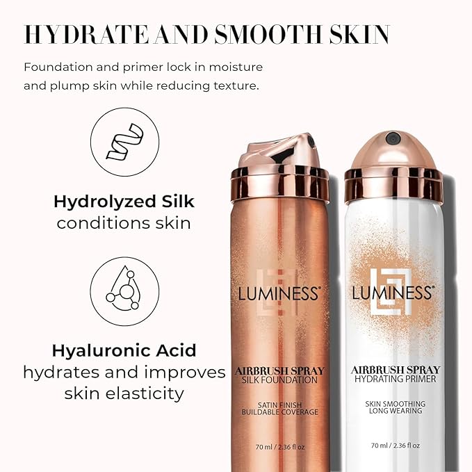 LUMINESS Silk Airbrush Spray Foundation Makeup Starter Kit - Full Coverage Foundation, Primer & Dual-Sided Angled Buffing Brush - Medium Warm