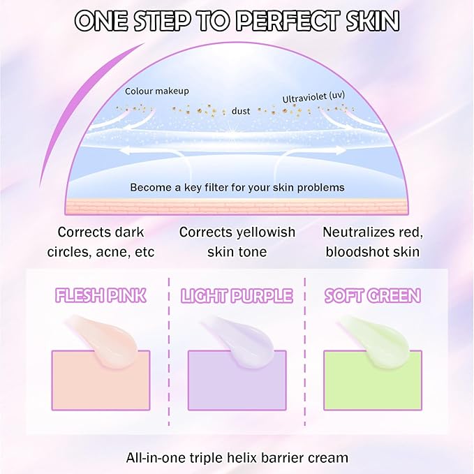 One Step Color Corrector,Color Correcting Facial Serum,Invisible Pore Face Makeup Primer,Oil Control Isolation Cream,Moisturizing Concealer Foundation for Women