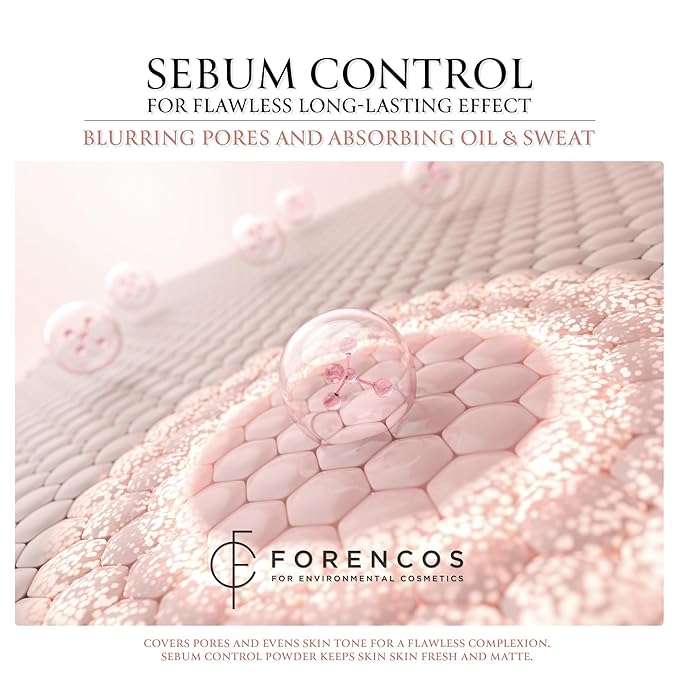 FORENCOS Matte Blush Set (Puff Included), Long Lasting Korean Blush Power, Zero Sebum Shine, Flawless Finish, Easy Blending, Lightweight & No Cakey Residue (PURE TIMIDUE)