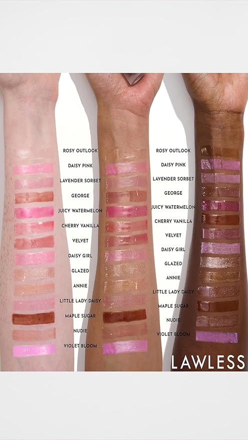 Women's Forget The Filler Lip Plumper Line Gloss, Daisy Pink, 0.11 Fl Oz (Pack of 1)