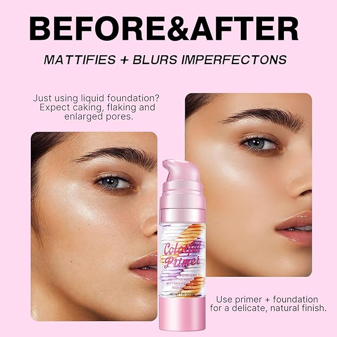 3 In 1 Primer for Face Before Makeup, Transparent Makeup Base Isolation Cream, One Step Moisturizing Face Primer, Blurs Imperfections Oil Control & Evens Skin Tone