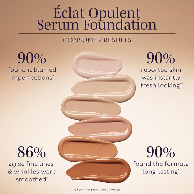 By Terry Eclat Opulent Serum Foundation, Medium Coverage, Hydrating & Anti-Aging, Mocha, 1.01 fl oz