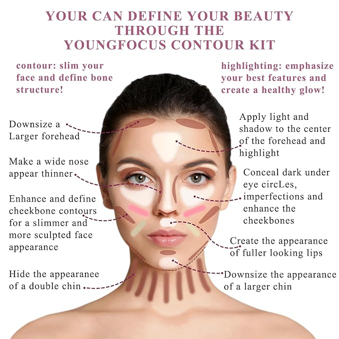 Youngfocus Cosmetics Cream Contour Best 8 Colors and Cream Contour Face Blushes