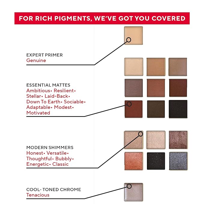 Mirabella True to You Neutral Eye Makeup Palette - 18 Colors of Talc Free Eyeshadow Primer Included & Highly Pigmented Eyeshadow Palette Kit w/Matte & Shimmer Shades - Nude