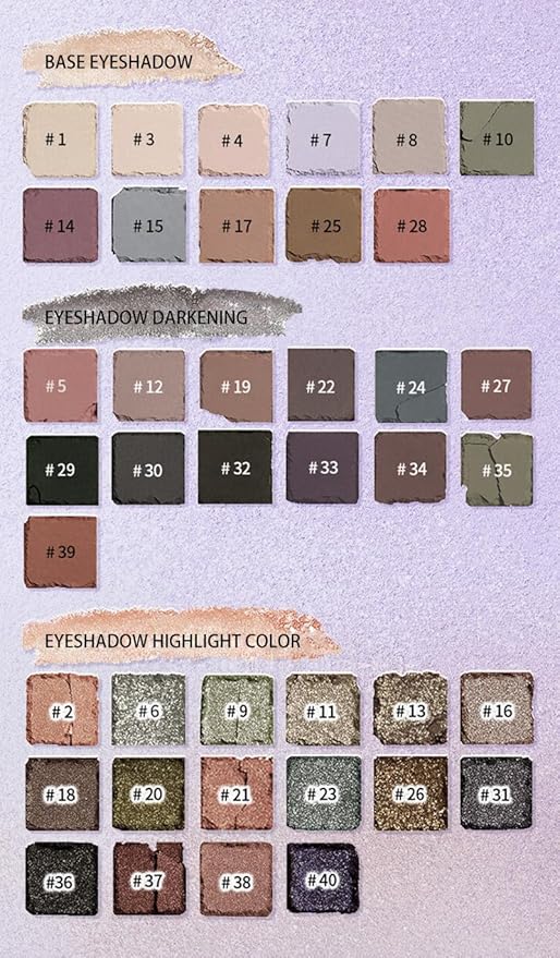 All in One Makeup Kit for Women Full Kit,Make Up Gift Set for Women with 40 Colors Eyeshadow Palette Brush Set&Brow Powder