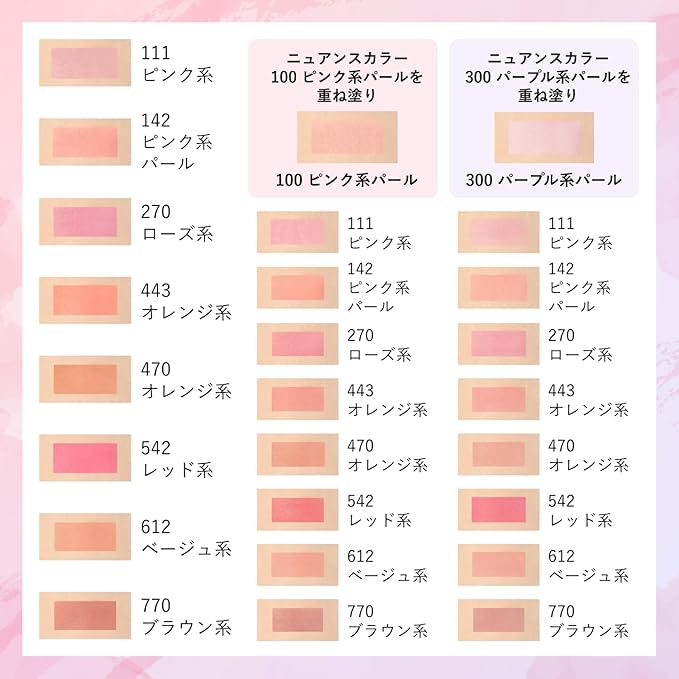 Powder Cheek Nuance Color -100 Pink Pearl