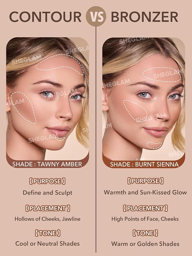 SHEGLAM Sun Beam Matte Liquid Bronzer-Burnt Sienna