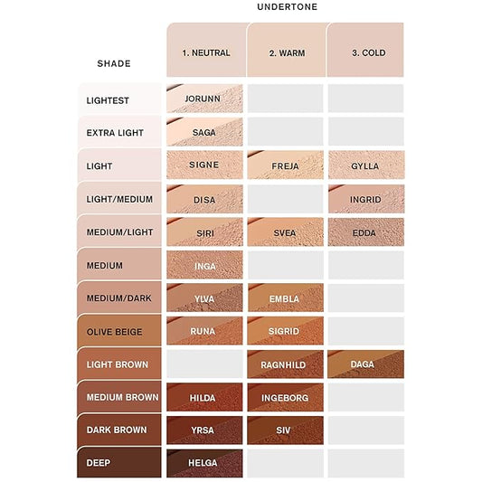 Mineral Powder Foundation - Longwear, Lightweight, Smooth - Blurring, Skin-Perfecting Finish - Vegan, Cruelty Free - Inga - 0.25 oz