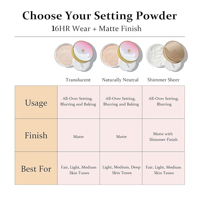 FV Matte Translucent Setting Powder, Lightweight & Blurring Pores, Long Lasting Loose Powder with Shimmer Finish, Oil-control and Talc-free, For All Skin Tones, 03 Shimmer Sheer