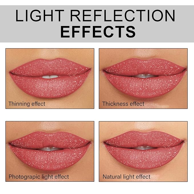 Shimmer Lip Gloss - Non-Sticky Girls Gloss - Long Lasting High Shine - 0.7 FL Oz Gloss for Girls & Women - Cruelty Free - (Champagne Kiss: S4)