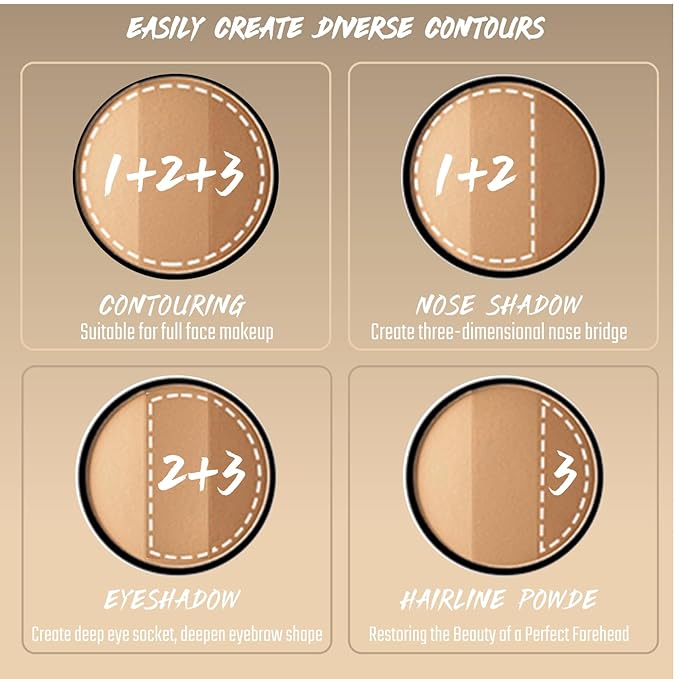 3in1 Face Contour Palette Powder, Face Bronze Powder Bronzer Palette, Sculpting Contouring Makeup Palette with Brush, Coffee Brown Contour for Warm Tone Skin, Natural High-Pigmented Blendable