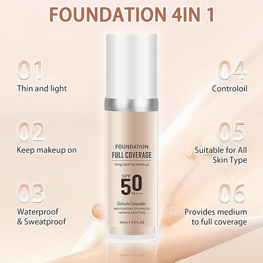 Concealer Moisturizing Gradient Foundation, Oil Control Long Lasting Waterproof Full Coverage Color Correcting Foundation,Oil Control, Clear, Protection Brightening