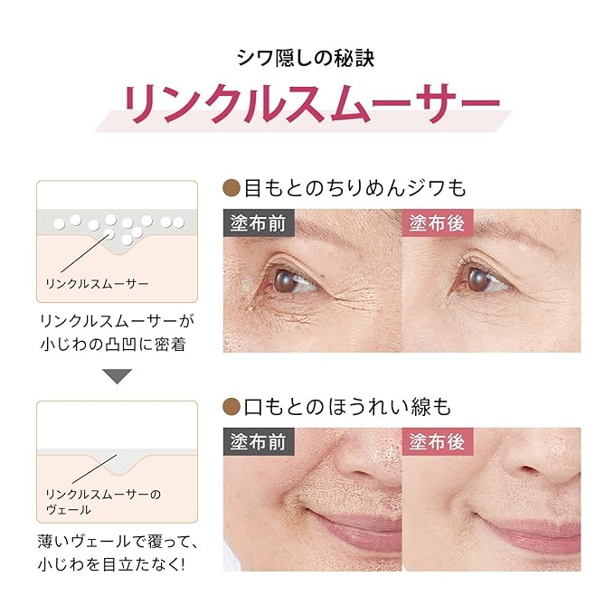 MEDI LIFT NL Wrinkle Smooth Base, Face Primer for Makeup, Pore Minimizer & Wrinkle Smoother with Encapsulated Retinol, Ideal for All Skin Types - Instant Skin Lifting with Swiss Ice Wine