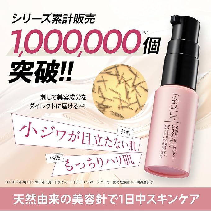 MEDI LIFT NL Wrinkle Smooth Base, Face Primer for Makeup, Pore Minimizer & Wrinkle Smoother with Encapsulated Retinol, Ideal for All Skin Types - Instant Skin Lifting with Swiss Ice Wine