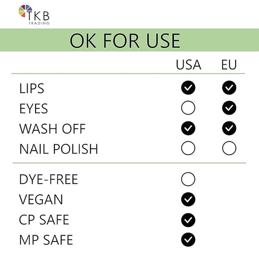 TKB Lip Liquid Color | Liquid Lip Color for TKB Gloss Base, DIY Lip Gloss, Pigmented Lip Gloss and Lipstick Colorant, Made in USA (1floz (30ml), Sideshow Pink)